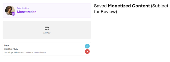 Monetize Content Image save